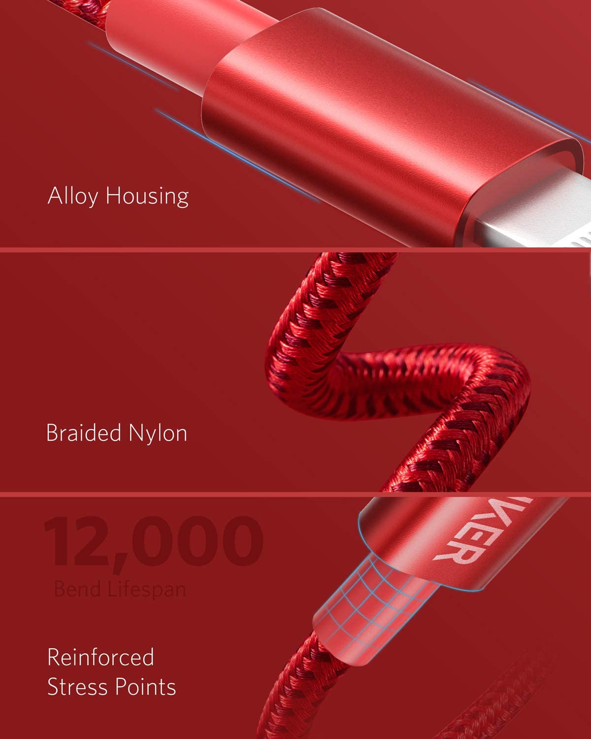 Anker USB-C to Lightning Cable