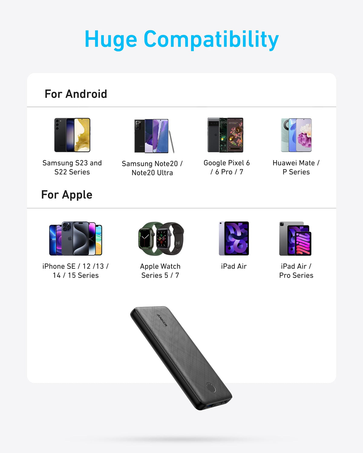 Anker Power Bank (PowerCore 10K)