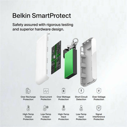 Belkin BoostCharge Power Bank 20K with Display - BPB028FQWH