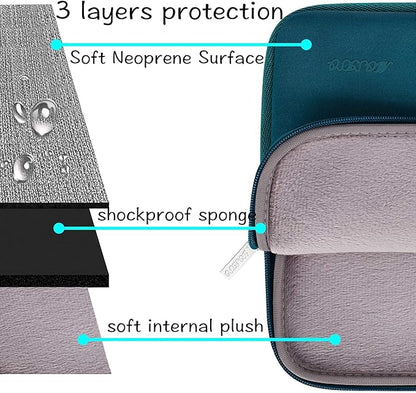 MOSISO Laptop Case 13.3 inch, 13-13.3 inch Laptop Sleeve Bag Compatible with MacBook Air/Pro 13 / Pro 14, HP Dell ASUS Lenovo Notebook, Neoprene Computer Sleeve Bag with Small Case, Deep Teal